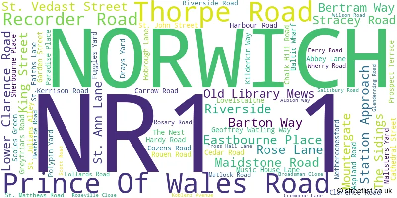 A word cloud for the NR1 1 postcode